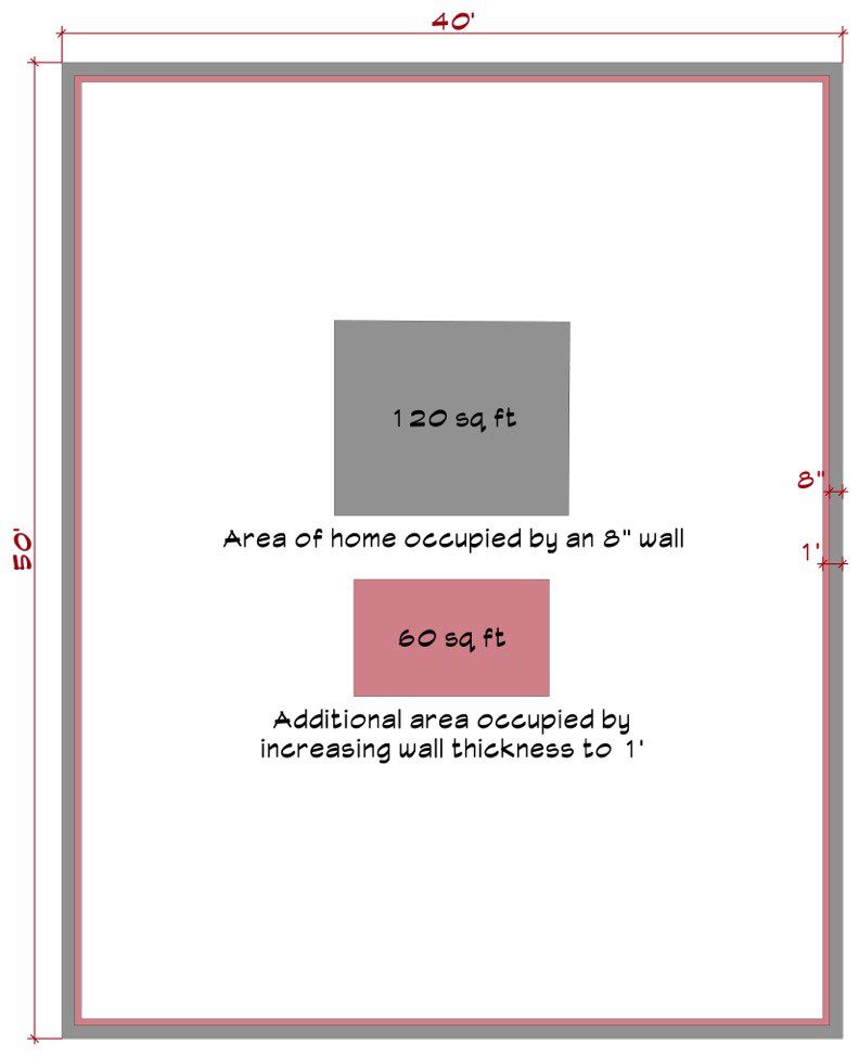 7 ROOF PLAN